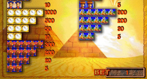 По таблице выплат можно заранее определить стоимость выигрышных комбинаций Игровой аппарат Вокруг Света за 80 дней, стоимомость символов