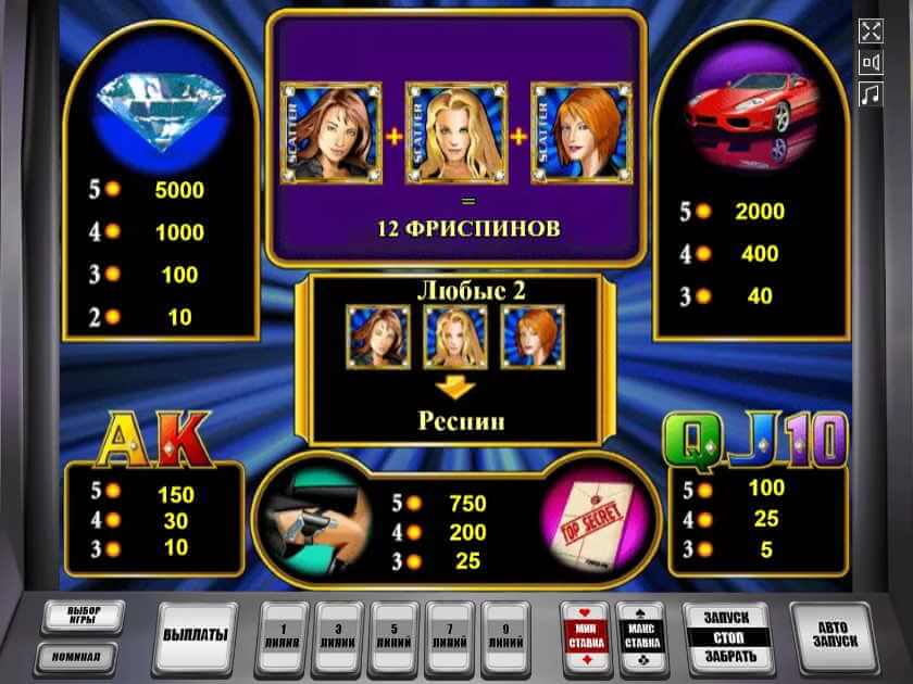 Dimond Trio выплаты Играть онлайн в Алмазный Диск